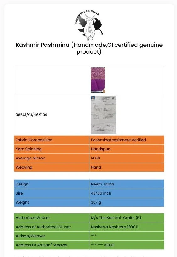 GI Certificate